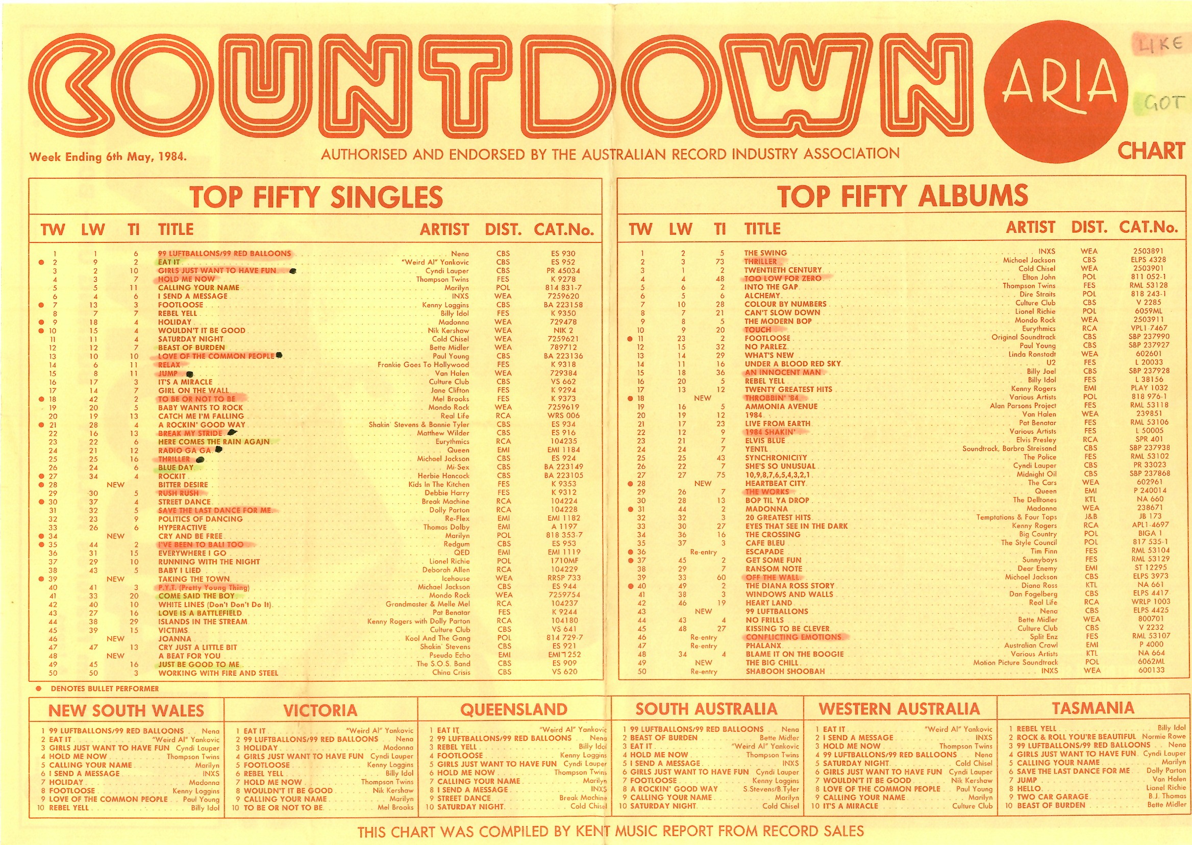 Countdown ARIA Australian Top 50 For The Week Ending 6th May 1984 – Old ...